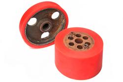 Polyurethane Roller and Wheel Coating
